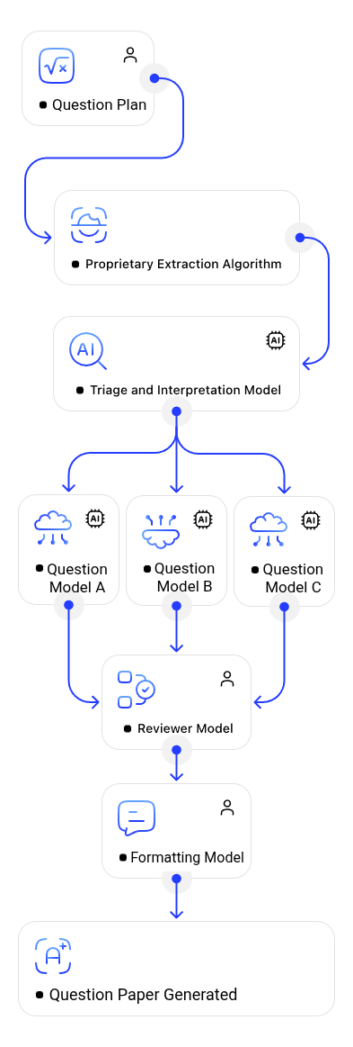 mobile scheme 2